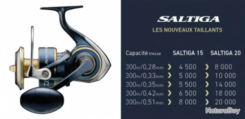 Saltiga 2020 14 000 XH Moulinet Peches Fortes Daiwa 6 Saltiga 2020 14 000 XH Moulinet Peches Fortes Daiwa – Image 4