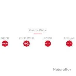 Leurre Dark Sleeper Megabass 1.4 - 1/4 - 6,2cm Wakasagi -Aqua Peche Soldes Magasin 00008 Leurre Dark Sleeper Megabass 1.4 1 4 6 2cm Wakasagi